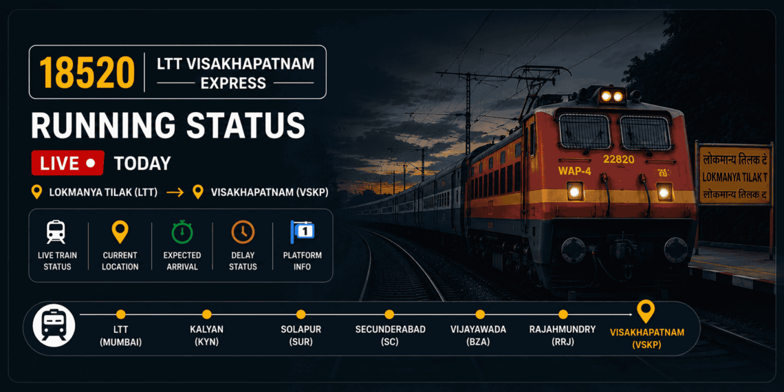18520 Running Status